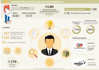venezuela1205-100