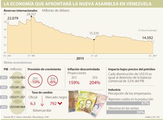 venezuelapasumother