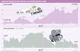 dolar1209-1000