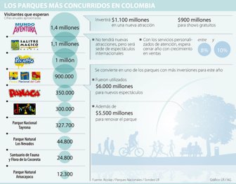 parques1212-1000