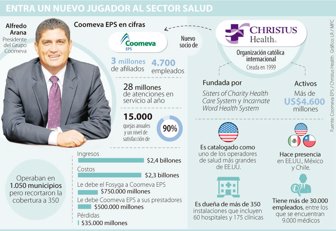 salud1214-100