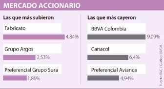bbva1215
