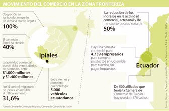comfrontera1217