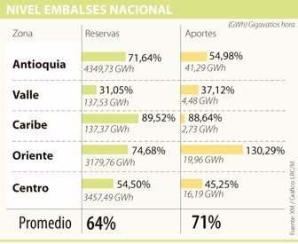 quimbo1217