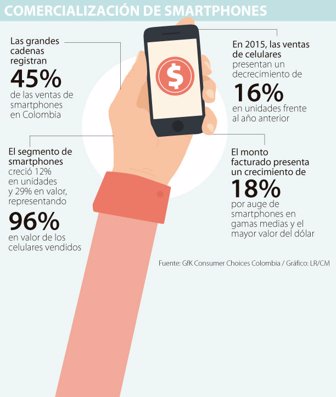 smartphone1219