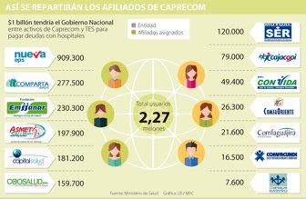 caprecom1222-1000