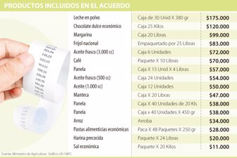 productos1223-1000
