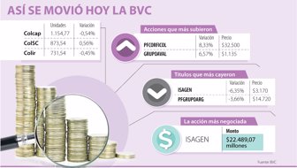 MERCADOS-WEB_24_12