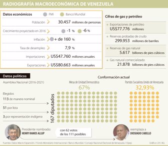 asamblea060116