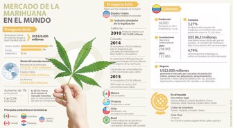 marihuana0112-1000