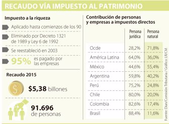 patrimonio01155-1000