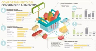 alimentos0118-1000