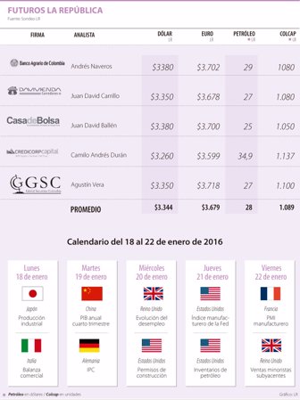 dolar0118-1000