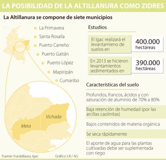altillanura0120-1000