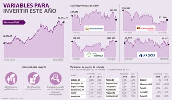 invertir0120-1000