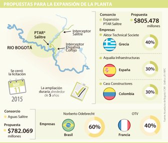 plantas0121-1000