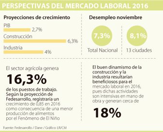 mercadolab0123-1000