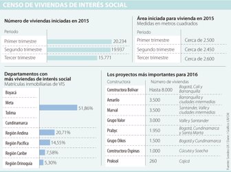 viviendas0125-1000