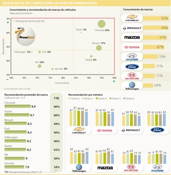 carros0125-1000