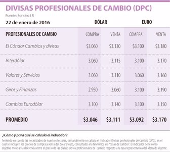 dpc0125-100