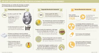 revoluciones0125-1000