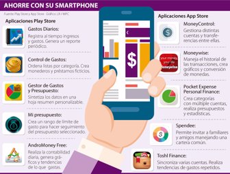 ahorro0127-1000