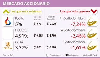 mercado0127-1000