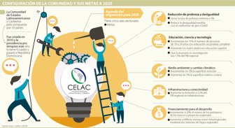 celac0128-1000