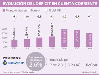 deficit0129-1000