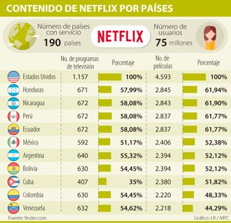 netflix0130-1000