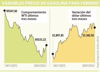 gasolina013-1000