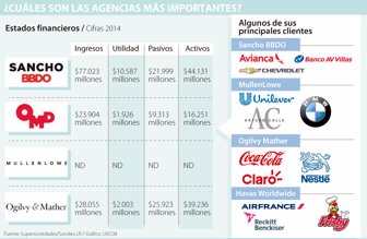 agencias0201-1000