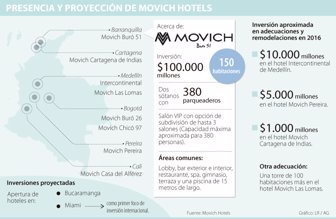 movich0204-1000