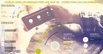 medios0206-1000