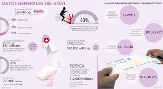 soat0302-100