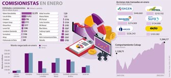 comisionistas0302-1000