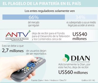 pirateria0302-1000