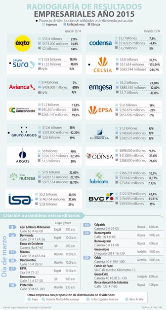 empresas0302-1000