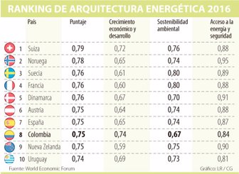 arquitectura0303-1000