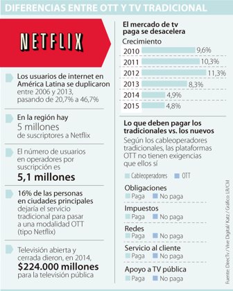 netflix0303-1000