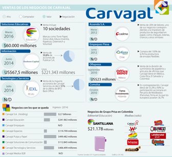 carvajal0303-1000