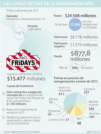 fridays0303-1000