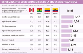 educacion0304-1000