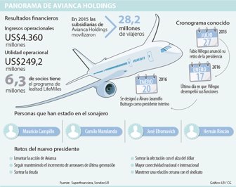 avianca0305-1000