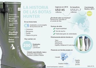 hunter0305-1000