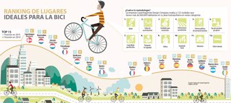 bici0307-1000