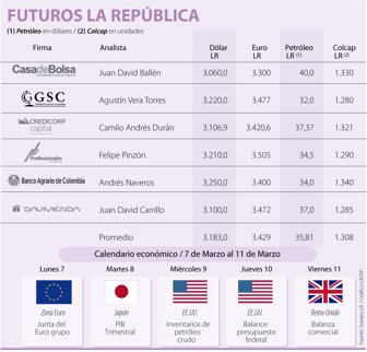 ESTILOS_DOLAR-LR_PG20