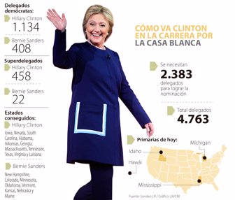 clinton0308-1000
