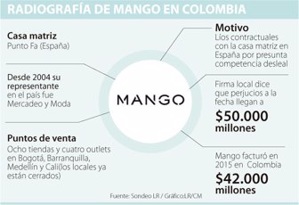 mango0310-1000