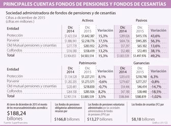 cesantias0310-1000